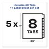 Avery Dennison Print-On Clear Label, 8 Tab, Pk5, Width: 11" 11432